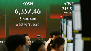 Les march&eacute;s mondiaux suspendus au Moyen-Orient et &agrave; l'inflation am&eacute;ricaine